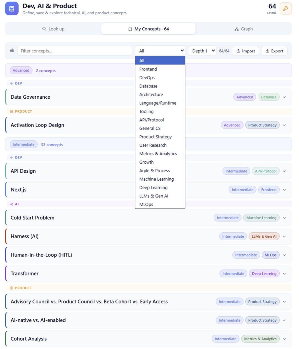 Screenshot of Concept Dictionary — header, My Concepts tab, and difficulty-tiered concept list