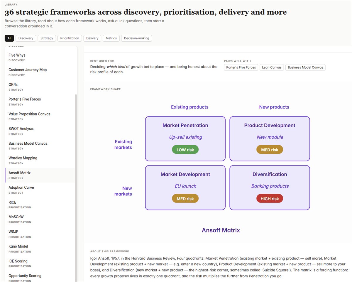 Screenshot of Product Strategy Copilot — framework list and Ansoff Matrix diagram